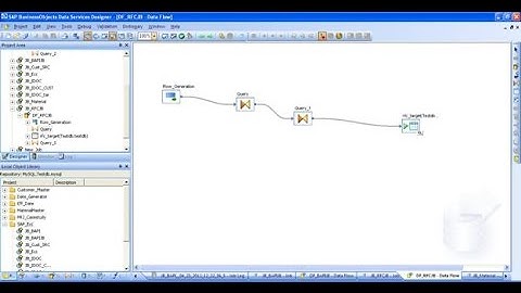 sap bods | sap bods training