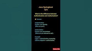 Java Springboot Interview Questions Answers #security #java #springboot #interview #shortsviral #fyp