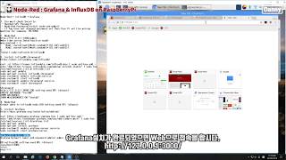 Node-Red :  InfluxDB & Grafana on RaspberryPi