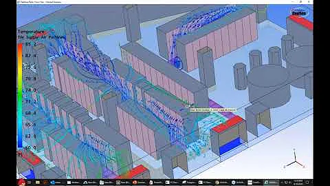 Simulating Energy Utilization in the Data Center