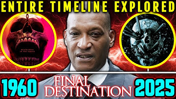Entire Final Destination Timeline & Lore Explored - Is The Death Sentient?