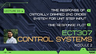 Time Response of CRITICALLY DAMPED 2nd order system for unit step input | CS -Module 2|Lect 33