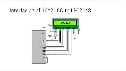 Lpc2148 Lcd Interfacing