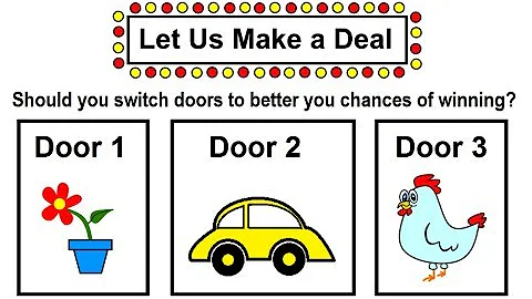 Just For Fun! - Statistics (19) Should You Switch Doors to Win the Car? - DayDayNews