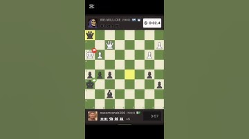 Chess channel|Try your mind pt 2454| Subscribe to my YouTube channel #chess #chessgame #chesspuzzle