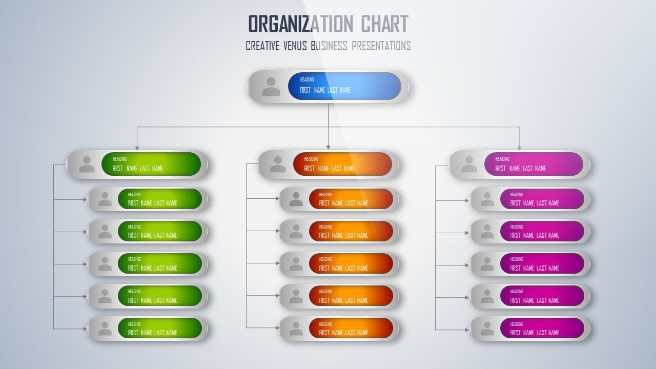 How To Create An Organizational Chart Diagram In Microsoft