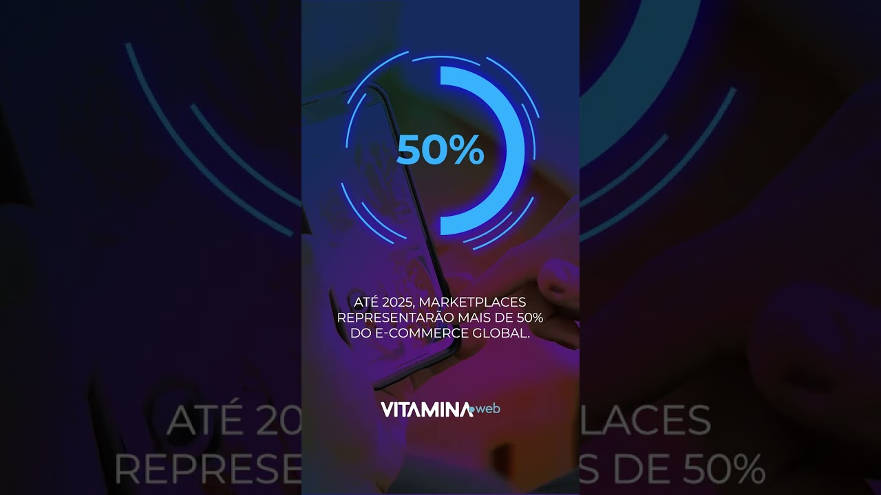 Marketplaces: O Futuro do E-commerce Global!