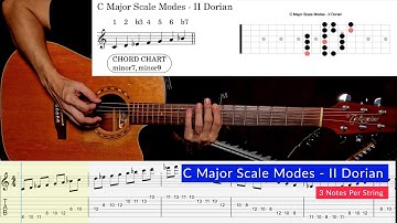 C Major Scale Modes - II Dorian - 3 Notes Per String
