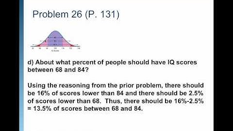 AP Stats Ch 6 Part 1 Video 2 68-95-99.7 Rule.mp4