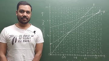 Fig 8.11 shows the distance-time graph of three objects A, B and C. Study the graph and answer the