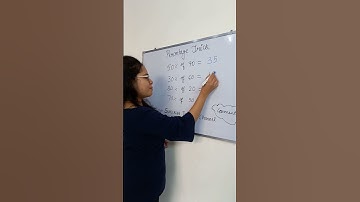 Brain Exercise | Puzzle 26 | Reasoning | Find percentage in a jiffy | Percentage Trick | #shorts