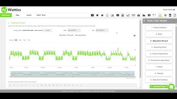 Measurement and Verification - Wattics energy and air analytics platform