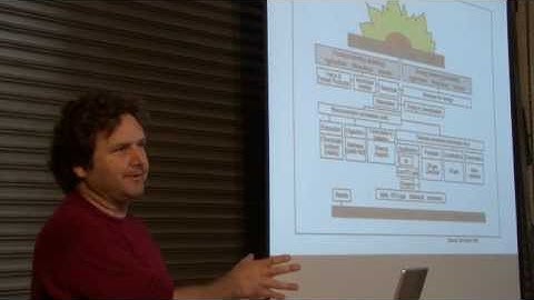 Gasification Basics (part 3/10), with Jim Mason
