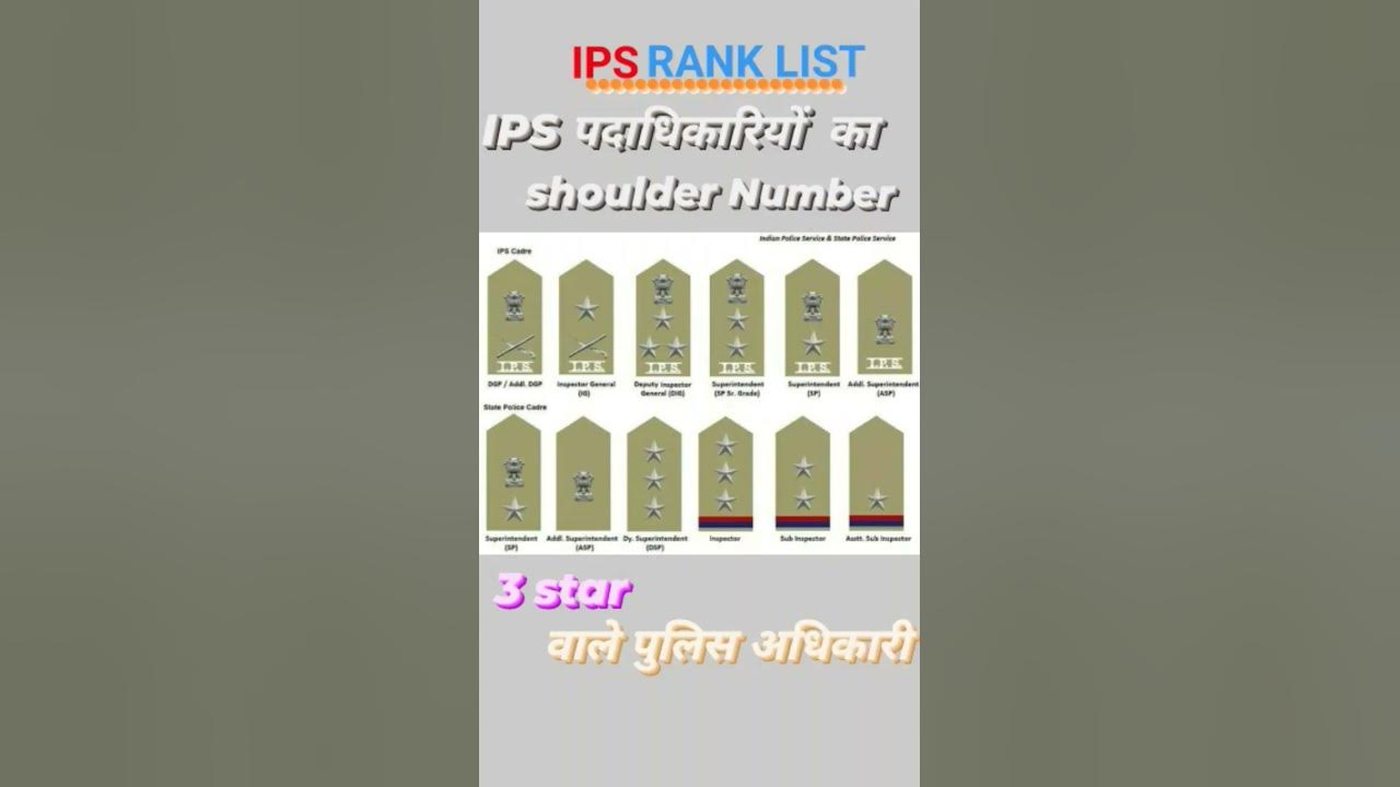 ips-ki-star-kitne-hote-hain-how-much-are-the-stars-of-ips-ips