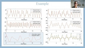 Observer design for nonlinear descriptor systems - A survey