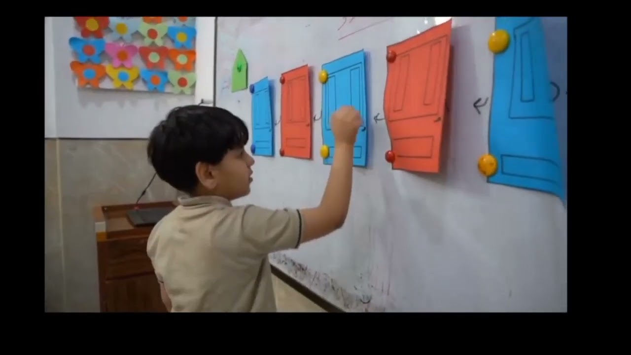 استراتيجية اطرق الباب