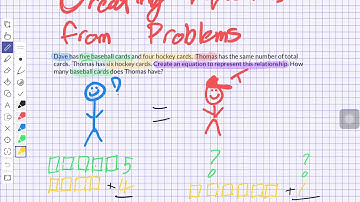 Creating Equations from Word Problems Grade 6