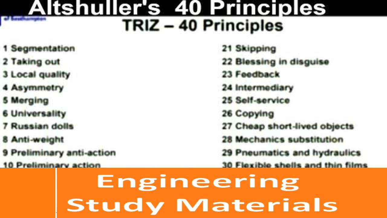 triz 40 principles of problem solving