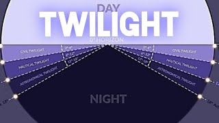 Twilight Explained  | Civil, Nautical &amp; Astronomical Twilight Made Easy