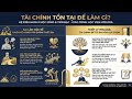 Xây Dựng Nền Tảng Tư Duy Về Tài Chính| #welora #tàichínhcánhân #tưduytàichính #nguyênlýgốc