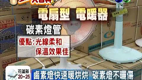 再冷也不怕! 电暖器过冬必备 - 天天要闻