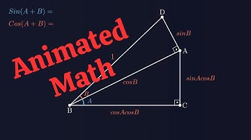 Sine and Cosine Addition Formulas Explained