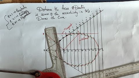 how to draw ellipse in telugu