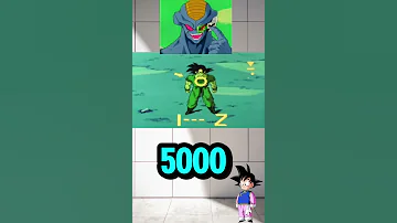 وهذه كانت جميع مرات الذي سخر فيها غوكو على اعدائه Dragonball اهميه دراغون بول اعتني Goku المراه 