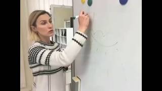 Вельвет ресниц Обучение. Обучение Velvet ресниц. Вельвет ресниц Обучение. Обучение Velvet ресниц.