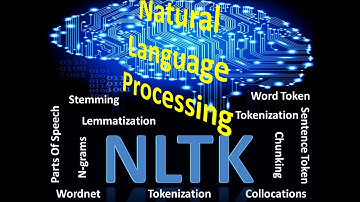 Python - NLTK (Natural Language Processing Tool Kit Setup) - Introduction