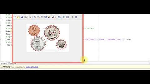 Hough Circular transform
