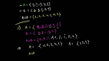Union of Sets - Complete Concepts