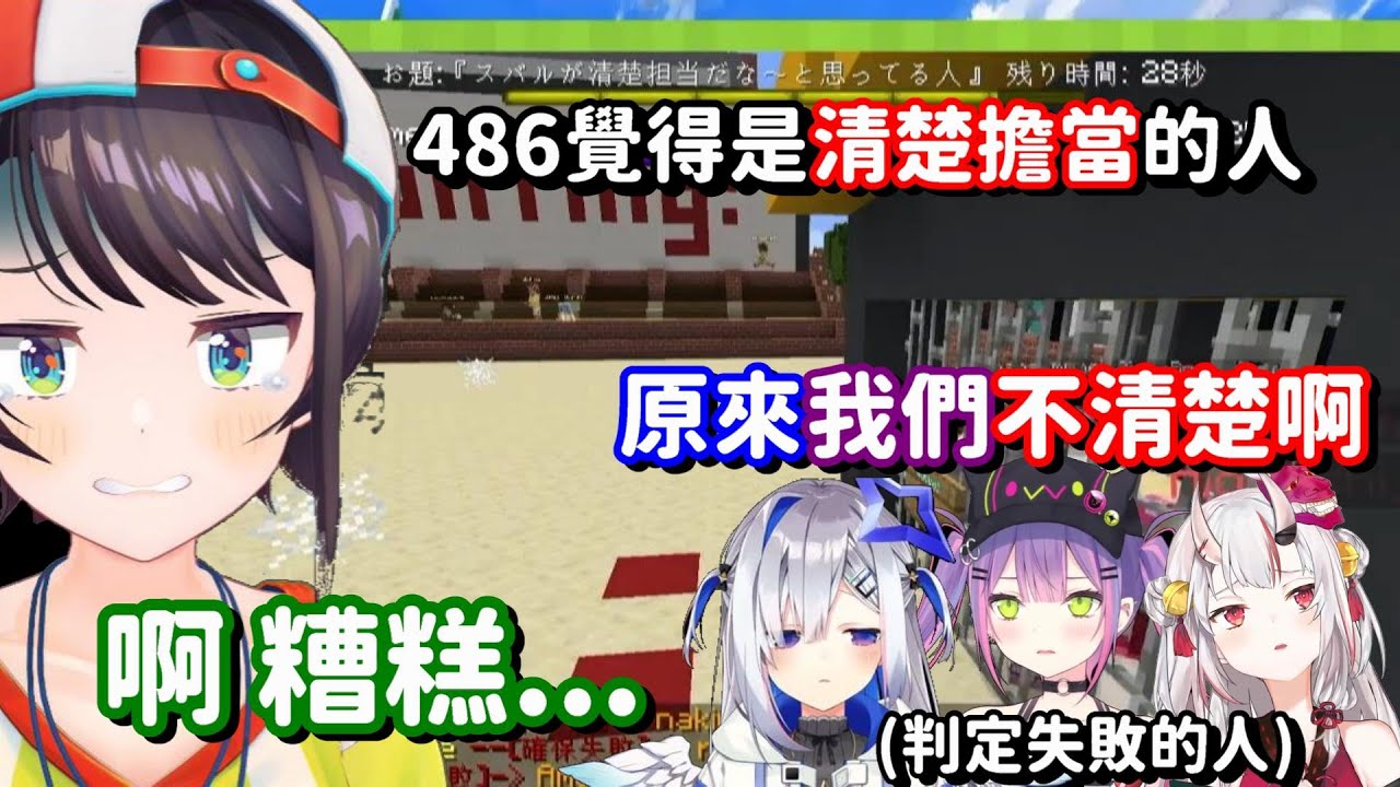 多視角)486心中的清楚擔當?? 真不愧是失言王啊 一個問題就可以惹到