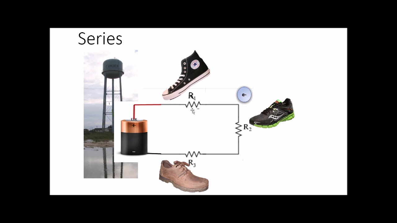 Series and Parallel Circuits - YouTube