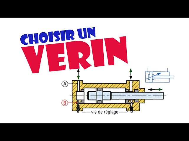 Comment choisir son vérin pneumatique - Astuces et conseils