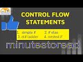 #1 Control Flow Statement in tamil | Simple if | If else | indentation | How to create block