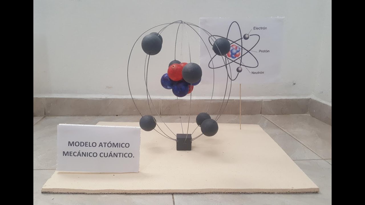 Top 83+ imagen modelo atomico mecanico cuantico maqueta