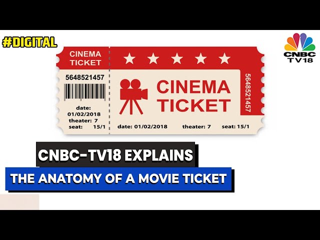 Decoding The Anatomy Of A Movie Ticket | Film Industry | Take A Look | Digital | CNBC-TV18