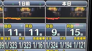 【生放送】ワンチャン🐶なハッピージャグラー