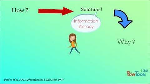 information literacy and inquiry-based learning