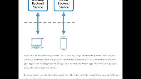 Cloud Design Pattern: Backends for Frontends pattern