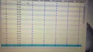 Led Verlichting Aqaurium Instelling Zons Op Onder Gang Pled Tc420