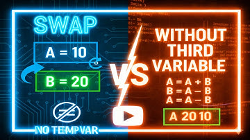 How To Swap Two Numbers Without Temp Variable In Java | #javaprogramming #codetechshivam #swapnumber
