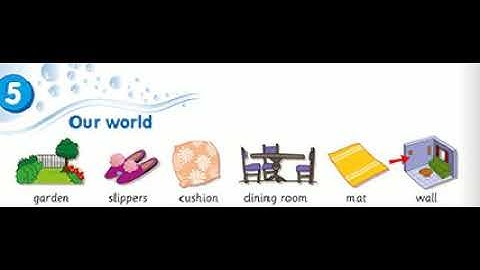 Get Smart Plus 3 Module 5 Our World page 48