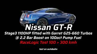 Nissan GT-R Stage3 1100HP With G25-660 Turbos @2.2bar By TopTuning Treviso