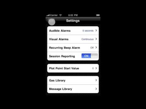 How to create messages in the message library