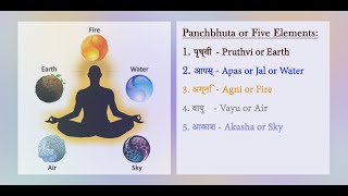 Episode 1 || What is Pancha Bhuta ? || The Five Elements of this COSMOS ||
