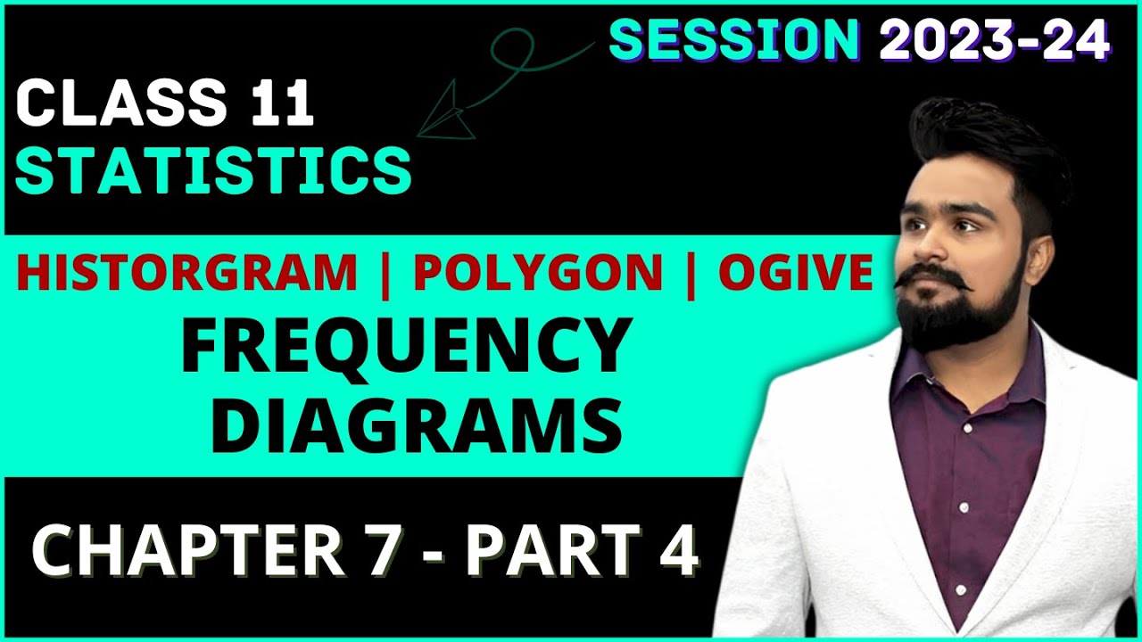 #26, J curve | different shapes of frequency curves | Statistics for economics | Class 11 | business statistics by manindra kumar roy pdf
