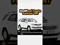 Modifikasi Toyota Fortuner VNT #toyota #fortuner #fortunervnt #diesel #modifikasi #otomotif #kalcer