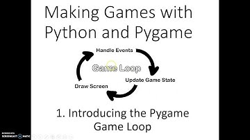 0 Intro to Pygame - Forever WHILE Loop